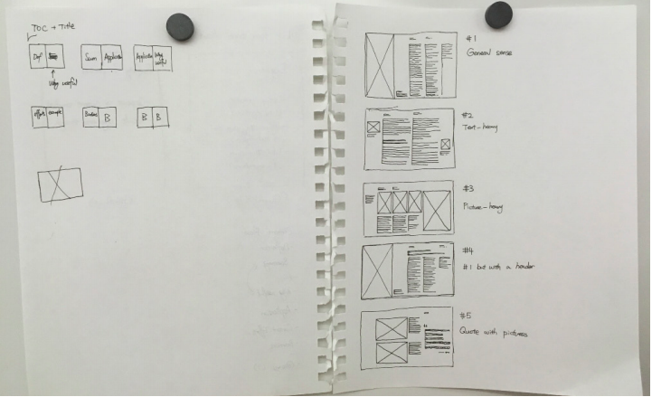 Digital Report Doc Design | Huayun Huang